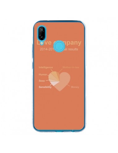 Coque Huawei P20 Lite Love Company Coeur Amour - Julien Martinez