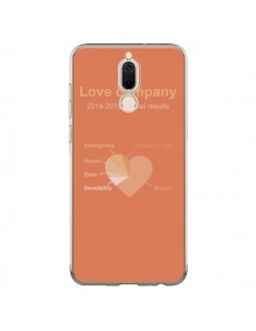 Coque Huawei Mate 10 Lite Love Company Coeur Amour -...