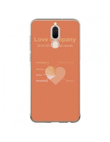 Coque Huawei Mate 10 Lite Love Company Coeur Amour - Julien Martinez