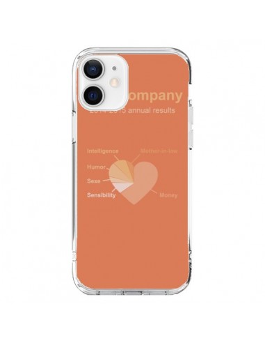 Cover iPhone 12 e 12 Pro Amore Company Coeur Amour - Julien Martinez