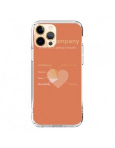 Cover iPhone 12 Pro Max Amore Company Coeur Amour -...