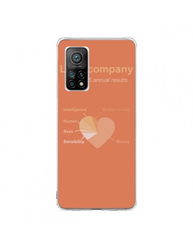 Coque Xiaomi Mi 10T / 10T Pro Love Company Coeur Amour - Julien Martinez