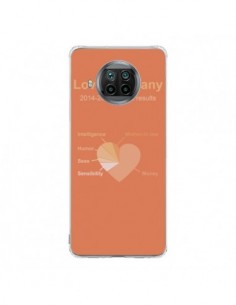 Coque Xiaomi Mi 10T Lite Love Company Coeur Amour -...