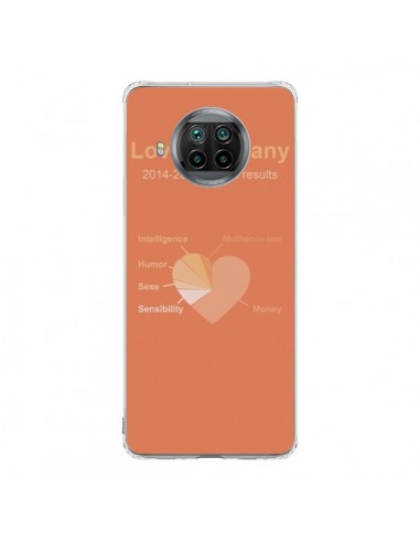 Coque Xiaomi Mi 10T Lite Love Company Coeur Amour - Julien Martinez