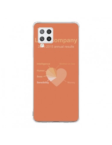 Coque Samsung A42 Love Company Coeur Amour - Julien Martinez
