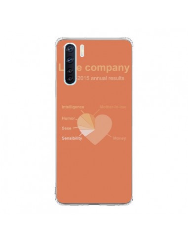 Coque Oppo Reno3 / A91 Love Company Coeur Amour - Julien Martinez