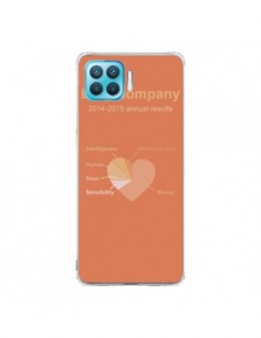 Coque Oppo Reno4 Lite Love Company Coeur Amour - Julien...