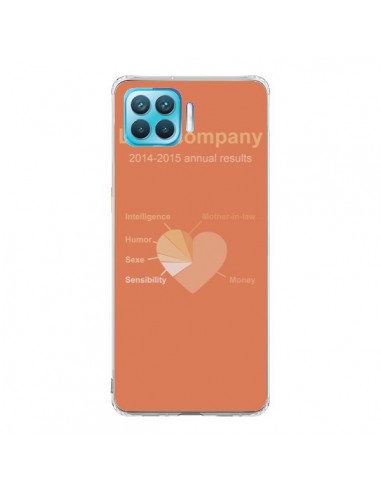 Coque Oppo Reno4 Lite Love Company Coeur Amour - Julien Martinez