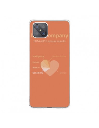 Coque Oppo Reno4 Z 5G Love Company Coeur Amour - Julien Martinez