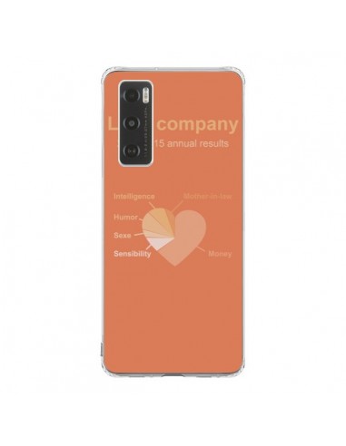 Coque Vivo Y70 Love Company Coeur Amour - Julien Martinez