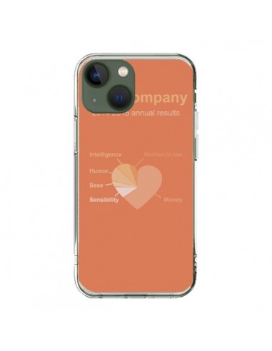 Coque iPhone 13 Love Company Coeur Amour - Julien Martinez