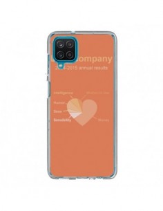 Coque Samsung Galaxy A12 et M12 Love Company Coeur Amour...