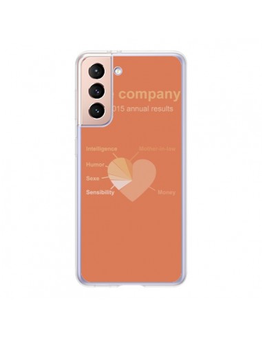 Coque Samsung Galaxy S21 5G Love Company Coeur Amour - Julien Martinez