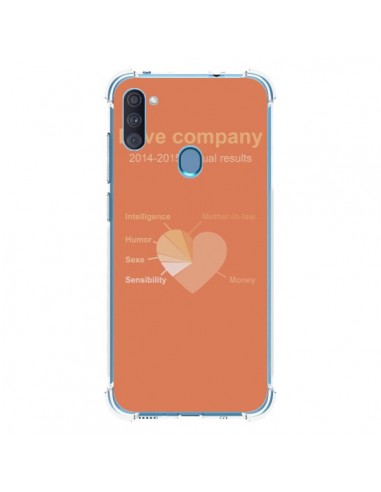 Coque Samsung Galaxy A11 et M11 Love Company Coeur Amour - Julien Martinez
