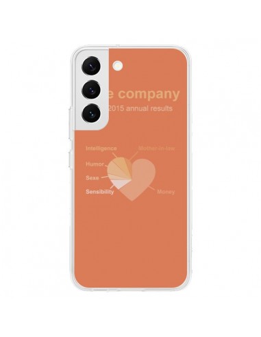 Coque Samsung Galaxy S22 5G Love Company Coeur Amour - Julien Martinez