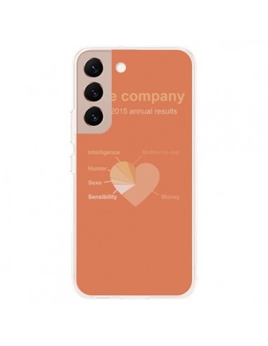 Coque Samsung Galaxy S22 Plus 5G Love Company Coeur Amour - Julien Martinez