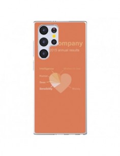 Coque Samsung Galaxy S22 Ultra 5G Love Company Coeur...