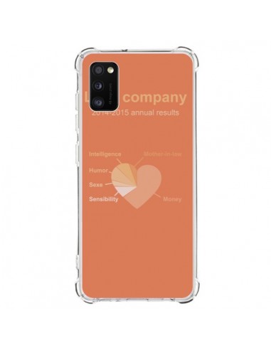 Coque Samsung Galaxy A41 Love Company Coeur Amour - Julien Martinez