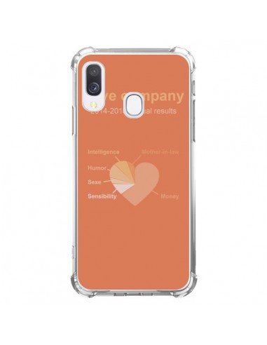 Coque Samsung Galaxy A40 Love Company Coeur Amour - Julien Martinez