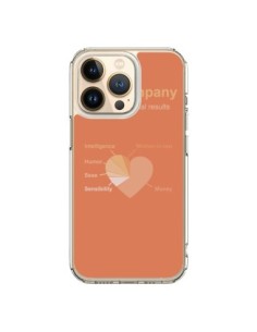 Cover iPhone 13 Pro Amore Company Coeur Amour - Julien...