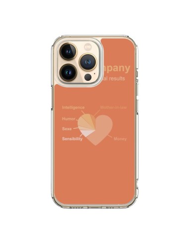 Coque iPhone 13 Pro Love Company Coeur Amour - Julien Martinez