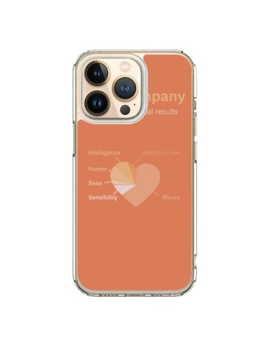 Cover iPhone 13 Pro Amore Company Coeur Amour - Julien Martinez
