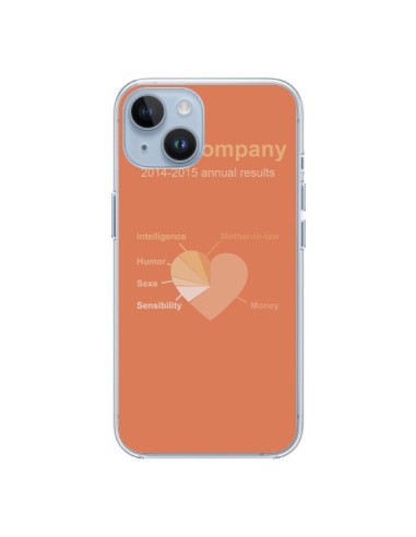 Cover iPhone 14 Amore Company Coeur Amour - Julien Martinez