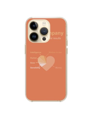 Coque iPhone 14 Pro Love Company Coeur Amour - Julien Martinez