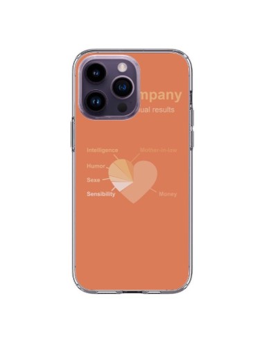 Coque iPhone 14 Pro Max Love Company Coeur Amour - Julien Martinez