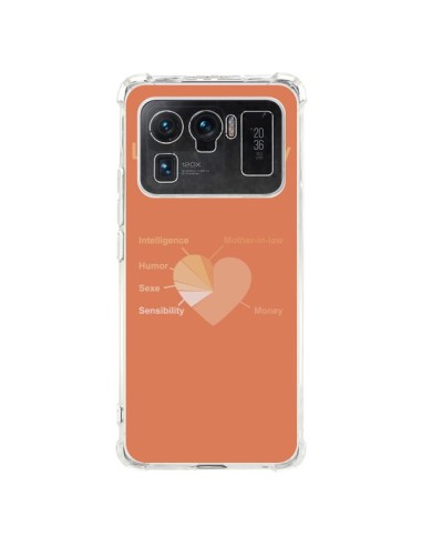 Coque Xiaomi Mi 11 Ultra Love Company Coeur Amour - Julien Martinez