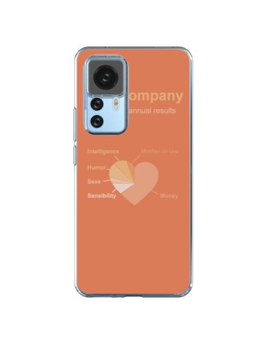 Cover Xiaomi 12T/12T Pro Amore Company Coeur Amour - Julien Martinez