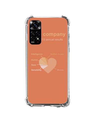 Cover Xiaomi Redmi Note 11 / 11S Amore Company Coeur Amour - Julien Martinez