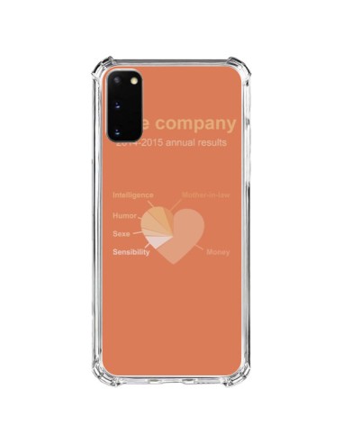 Cover Samsung Galaxy S20 FE Amore Company Coeur Amour - Julien Martinez