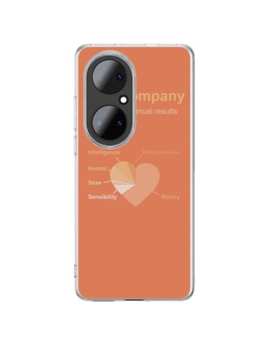 Coque Huawei P50 Pro Love Company Coeur Amour - Julien Martinez