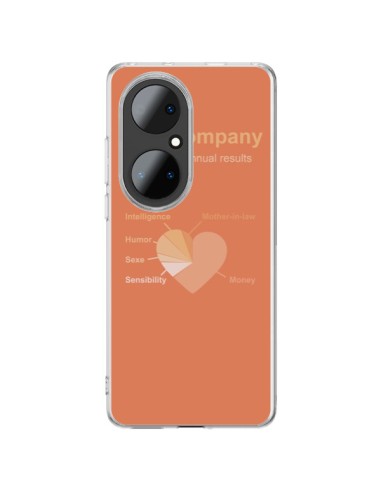 Cover Huawei P50 Pro Amore Company Coeur Amour - Julien Martinez