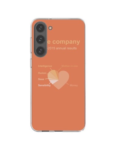 Coque Samsung Galaxy S23 Plus 5G Love Company Coeur Amour - Julien Martinez