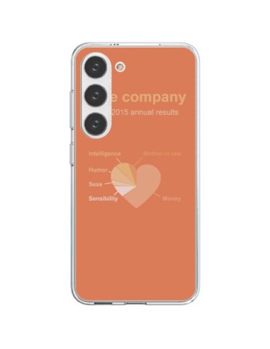 Coque Samsung Galaxy S23 5G Love Company Coeur Amour - Julien Martinez