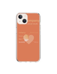 Cover iPhone 15 Amore Company Coeur Amour - Julien Martinez