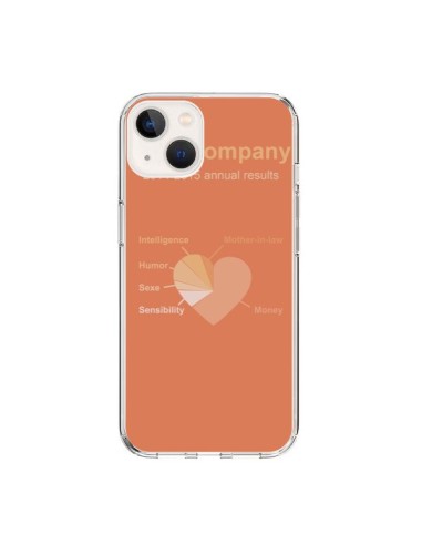 iPhone 15 Case Love Company - Julien Martinez
