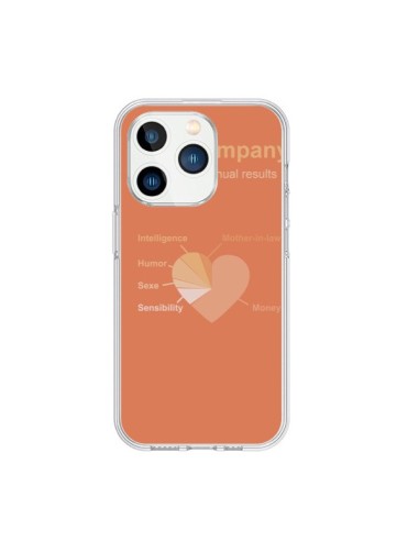 Coque iPhone 15 Pro Love Company Coeur Amour - Julien Martinez