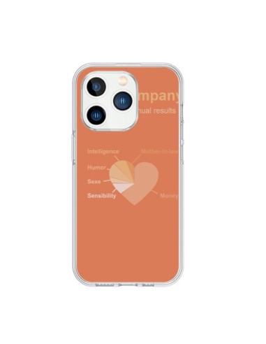 Cover iPhone 15 Pro Amore Company Coeur Amour - Julien Martinez