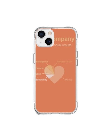 Cover iPhone 15 Plus Amore Company Coeur Amour - Julien Martinez