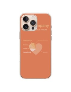 Coque iPhone 16 Pro Max Love Company Coeur Amour - Julien...