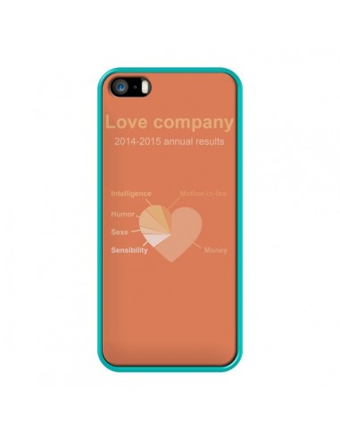 Coque Love Company Coeur Amour pour iPhone 5 et 5S - Julien Martinez