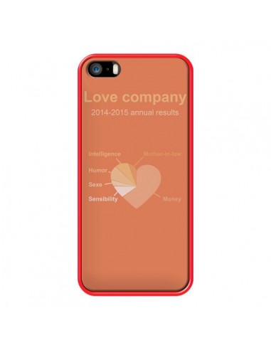 Coque Love Company Coeur Amour pour iPhone 5 et 5S - Julien Martinez