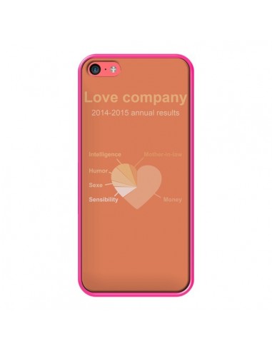 Coque Love Company Coeur Amour pour iPhone 5C - Julien Martinez