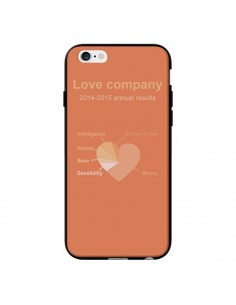 Coque Love Company Coeur Amour pour iPhone 6 - Julien Martinez