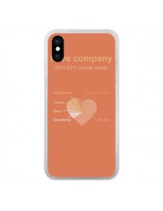 Coque iPhone X et XS Love Company Coeur Amour - Julien...