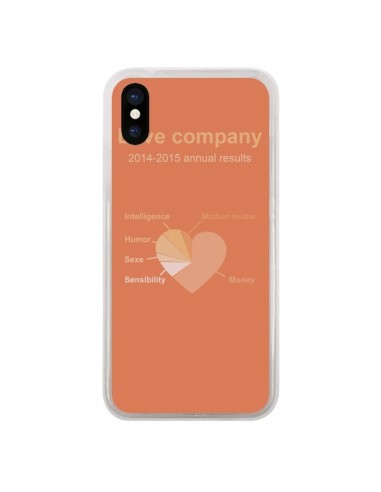 Coque iPhone X et XS Love Company Coeur Amour - Julien Martinez