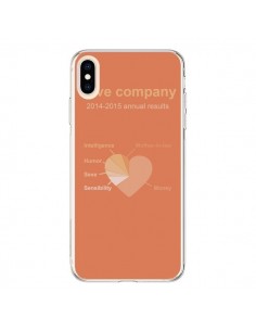Coque iPhone XS Max Love Company Coeur Amour - Julien...